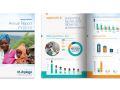 JHPIEGO Annual Report